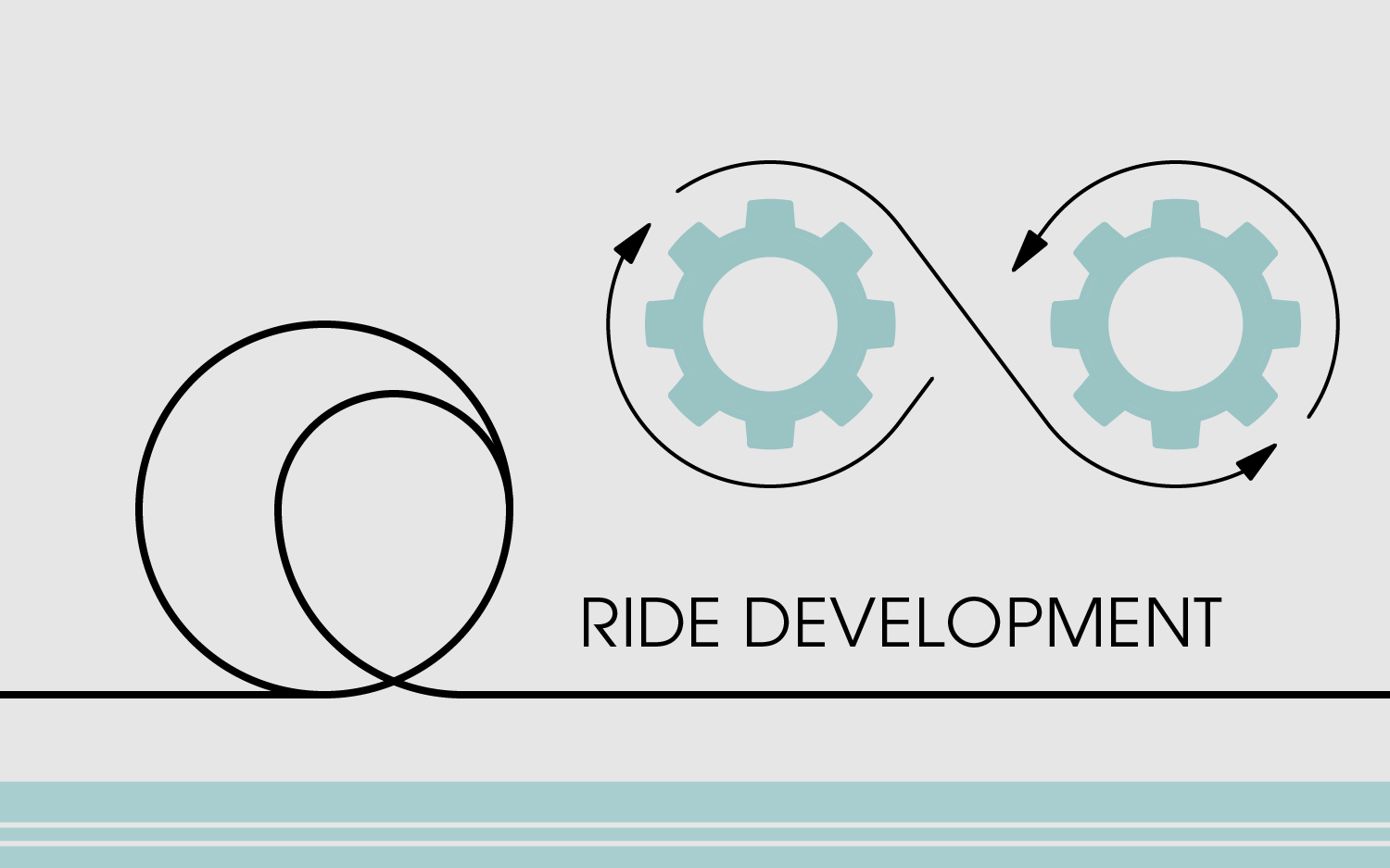 Ride Development